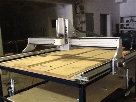 CNC Match .